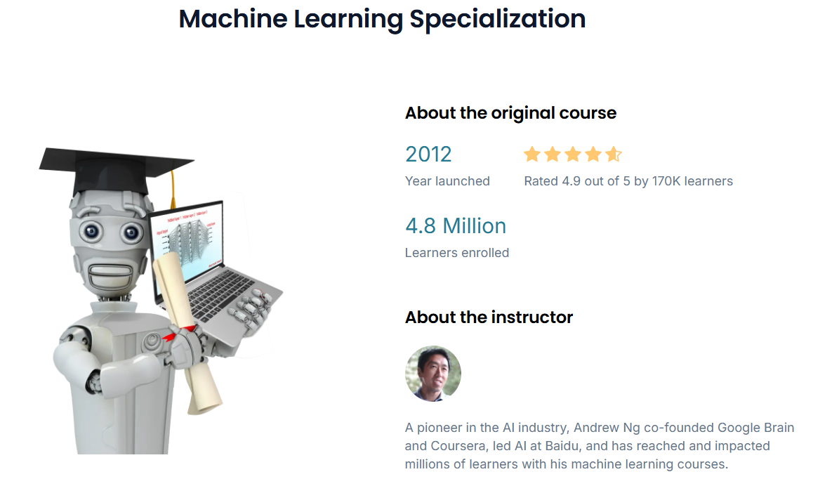 Certificat : DeepLearning.AI Machine Learning Specialization